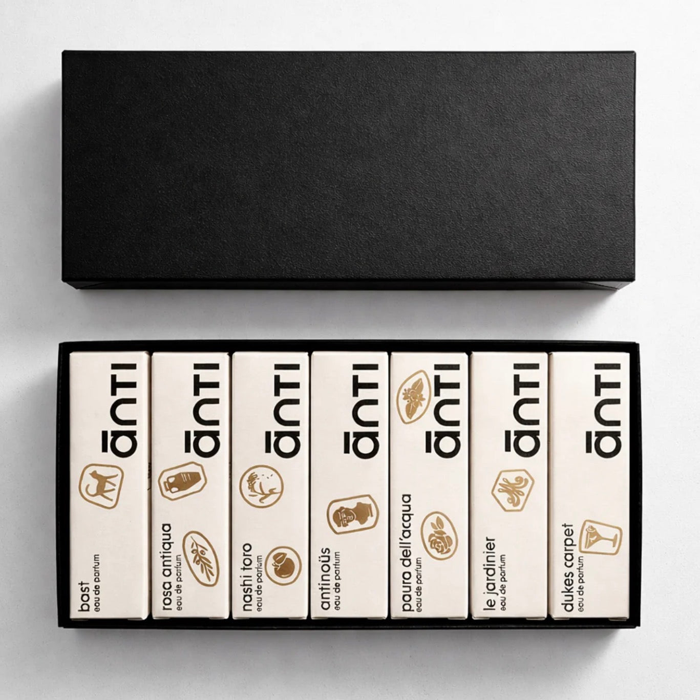 Discovery Kit by Ānti