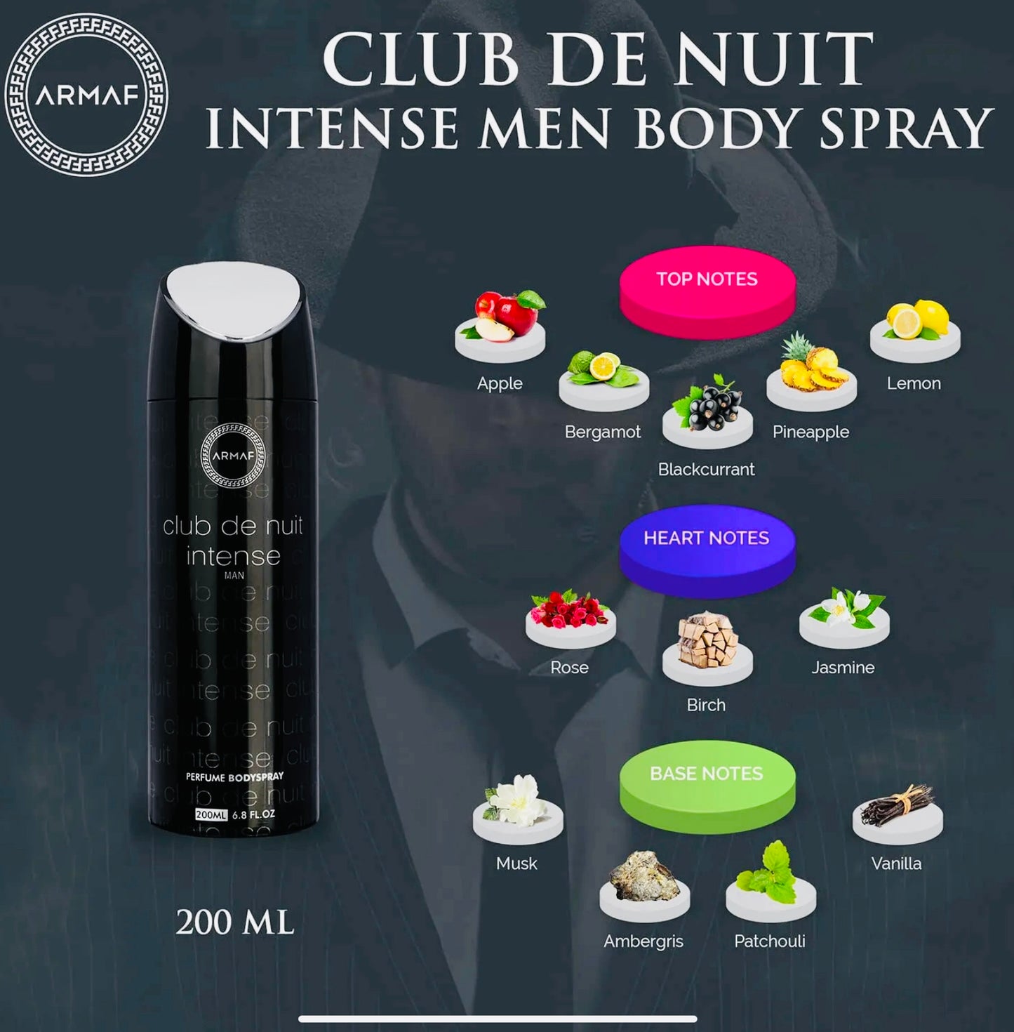 Armaf Fragrances
