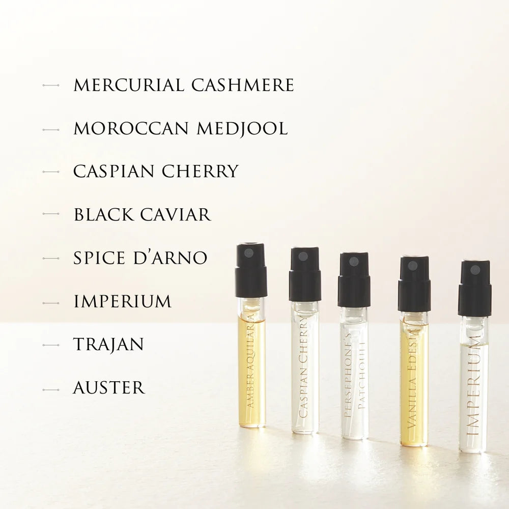 Most Loved Sample Set by Electimuss London