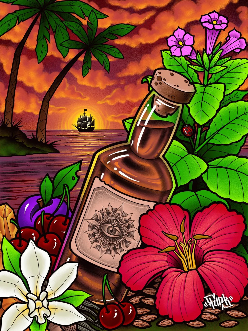 Red Rum Reserve by Third Eye Fragrance