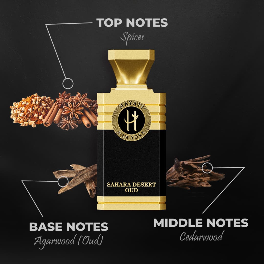 Sahara Desert Oud By Hayati New York
