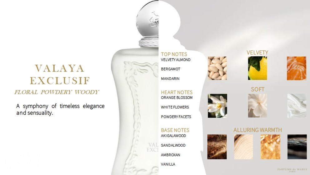 Valaya Exclusif by Parfums de Marly